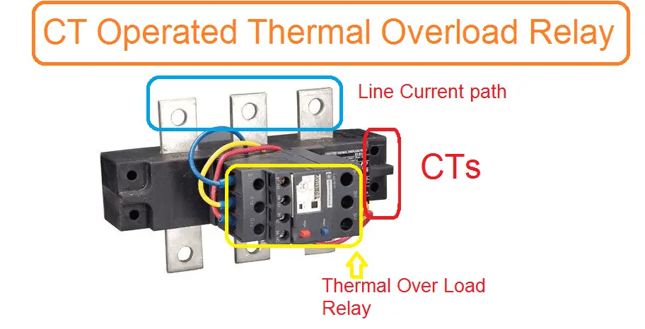Ct operated thermal over load relay