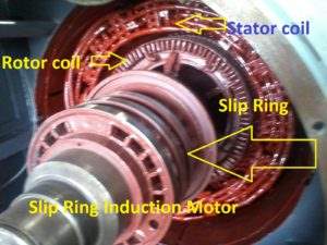 What Is Slip Ring Induction Motor Practical Explanation And Pictured ...