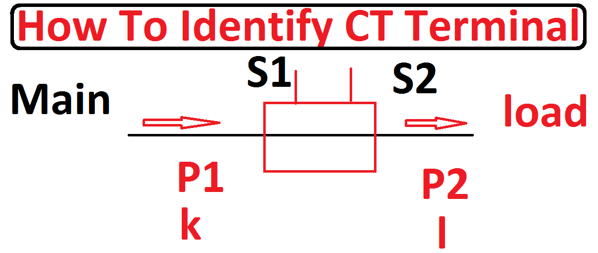 ct-polarity-s1-and-s2-identification-electrical4u