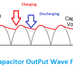 Capacitor Output Wave form