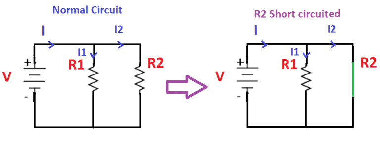 What Is Short Circuit Electrical4u