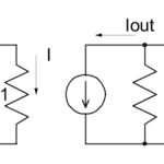 Current Controlled current Source