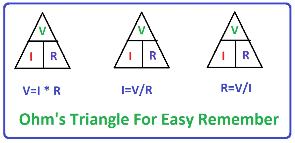 What is Ohms Law? | Electrical4u