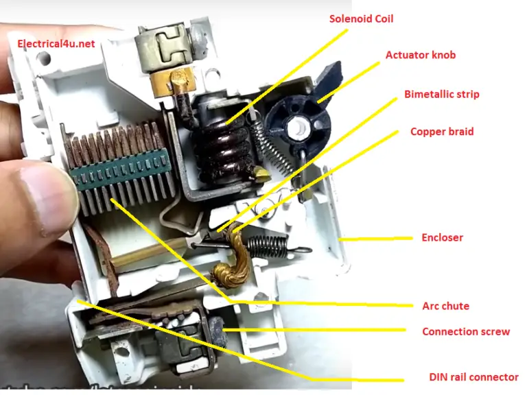 With Diagram Explain How Mcb Works