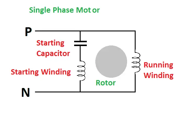 Single phase Motor Capacitor
