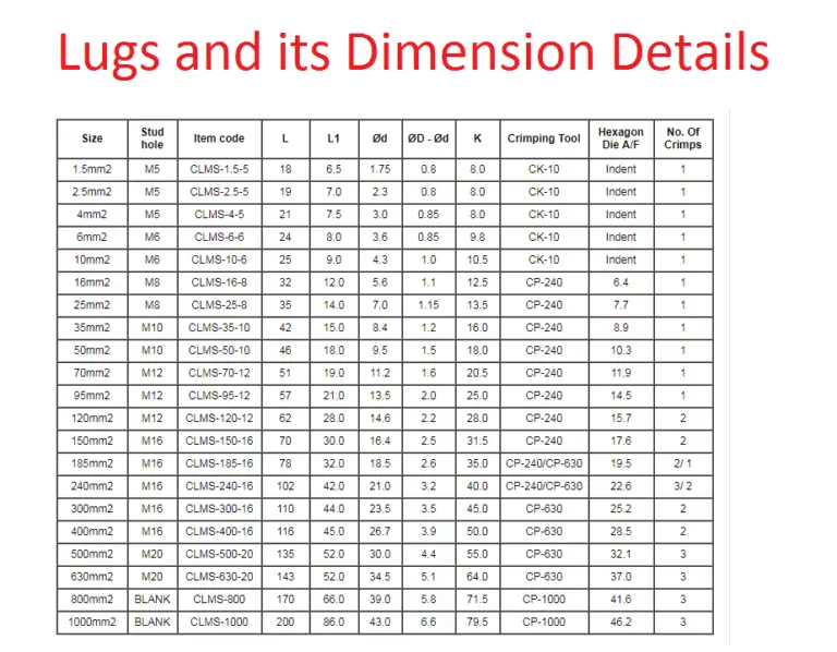 lug-wrench-size-chart