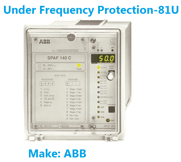 Under frequency protection