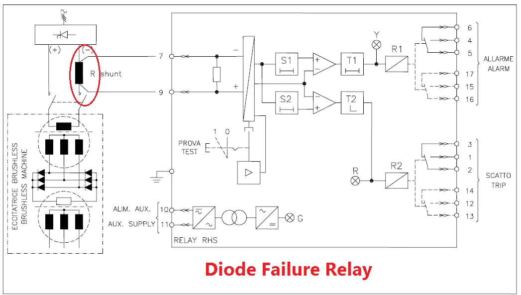 Diode Failure Relay Working Principle 
