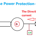 reverse power protection