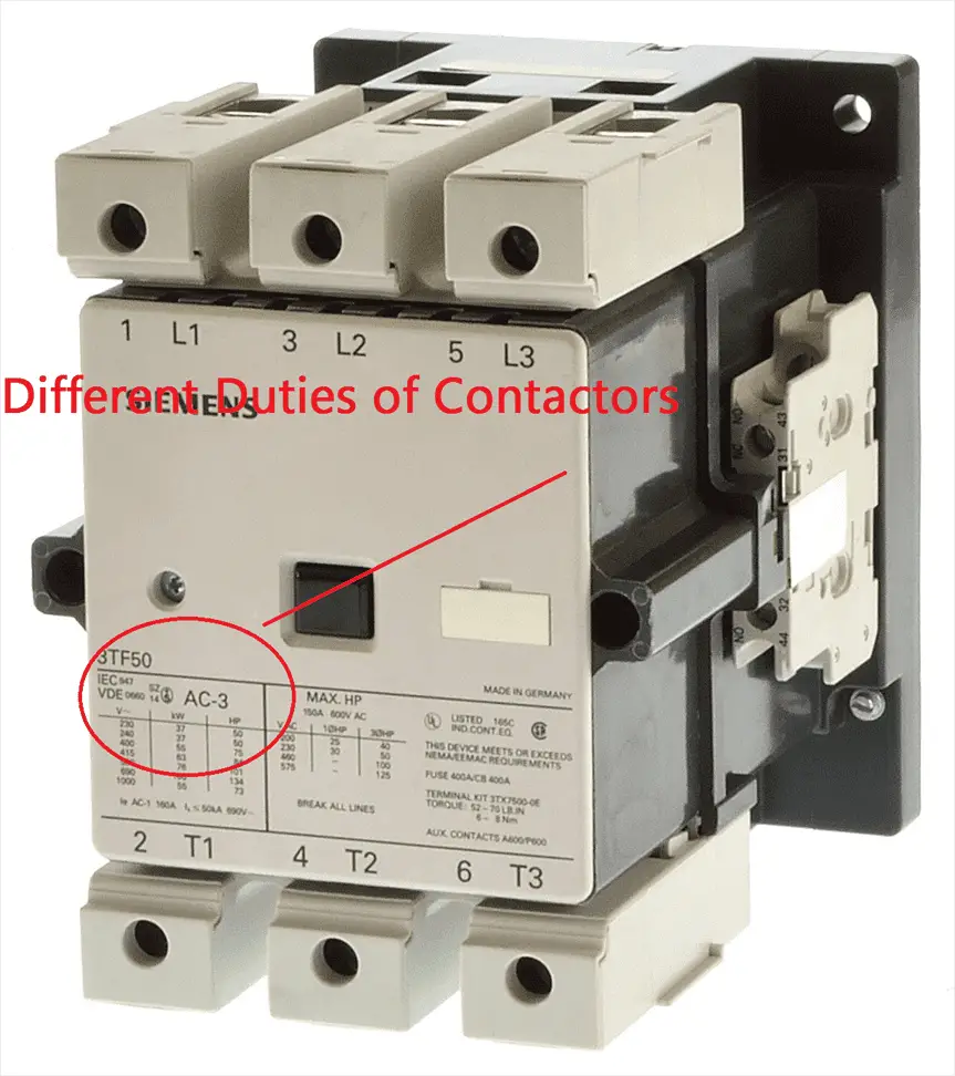 Different duties of contactor