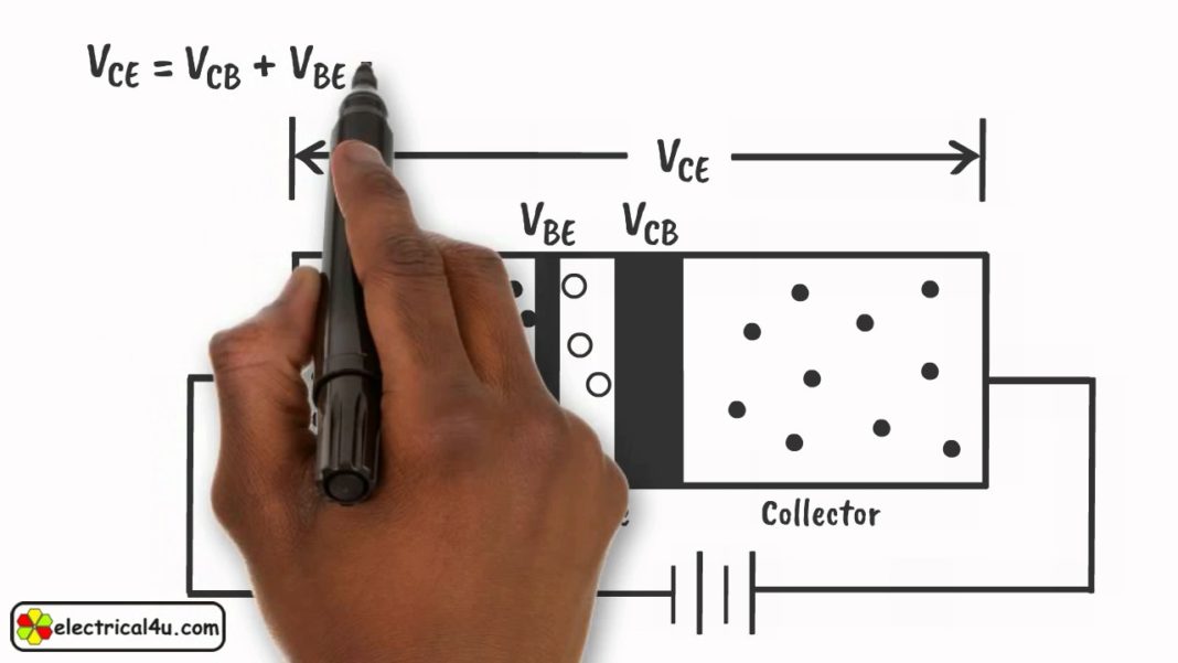 Transistor Working Principle | Electrical4u