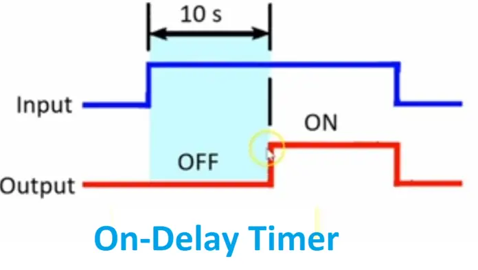 on-delay-timer-off-delay-timer-working-principle-electrical4u