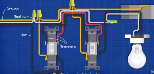 3 Way Switch Wiring Diagram, Connection, Working Full Explanation ...