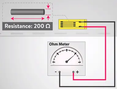 Vibration Sensor | Types of Vibration Sensor | Basic Working Principle