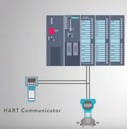 HART PROTOCOL