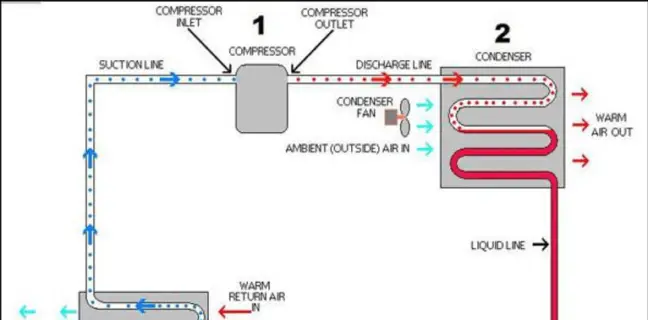 Electrical4u | Page 67 of 86 | Learn Basic Electrical Engineering ...