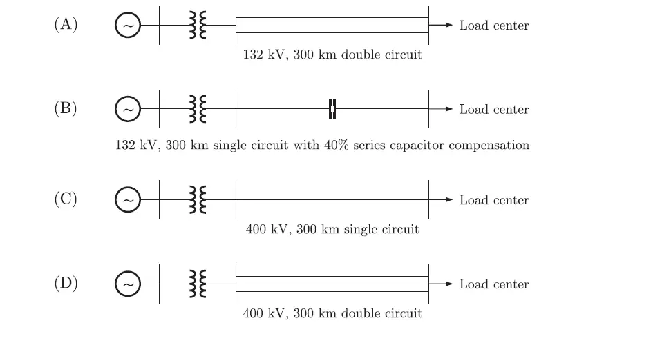 2 | Electrical4u