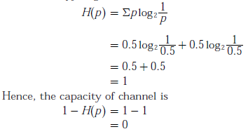 Gate EC-2014 - 1 Question Paper With Solutions