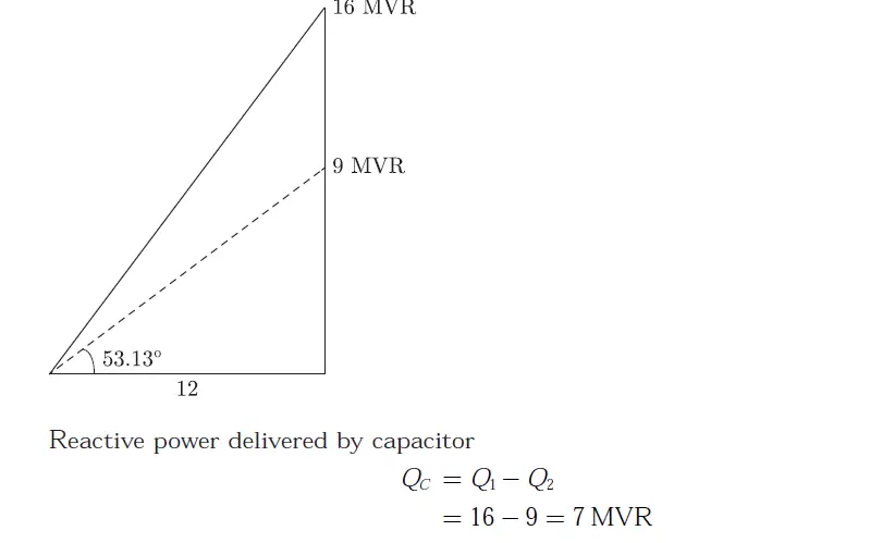 4 | Electrical4u