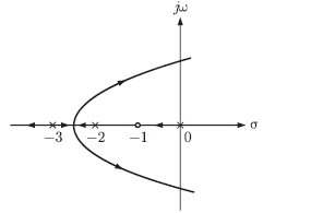 Gate EC-2011 Question Paper With Solutions