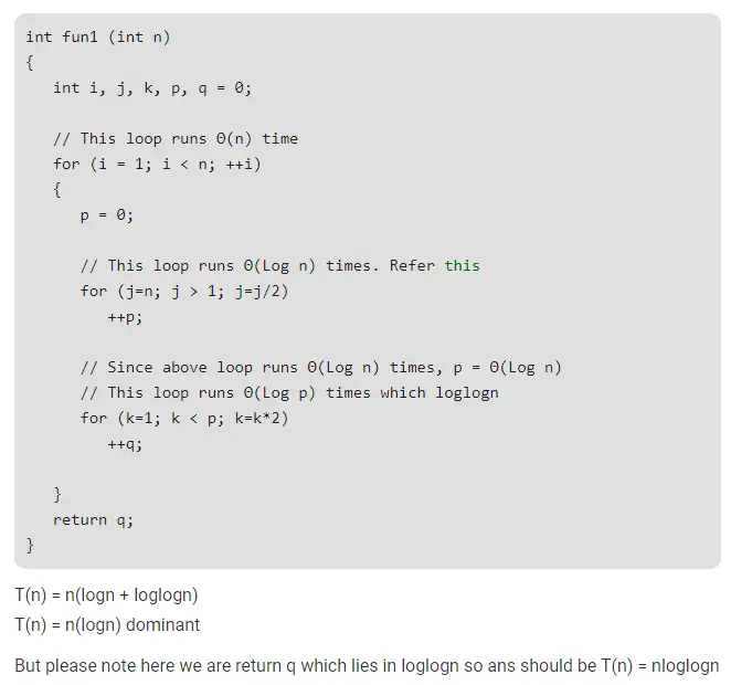 Gate CS-2015-1 Question Paper With Solutions