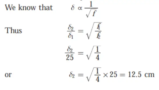 Gate EC-2003 Question Paper With Solutions