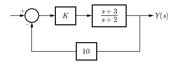 Gate EC-2015 - 3 Question Paper With Solutions