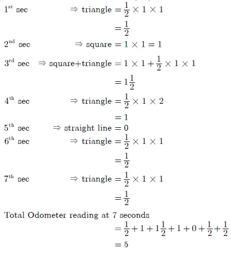 Gate EC-2016 - 3 Question Paper With Solutions