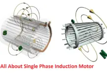 Single phase induction motor Working
