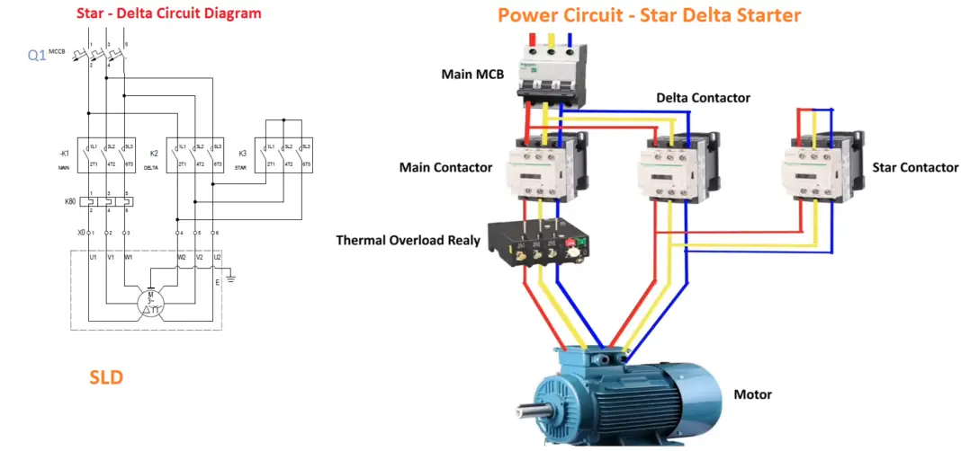 Star Delta Starter Connection Working, Advantages (Video Included ...