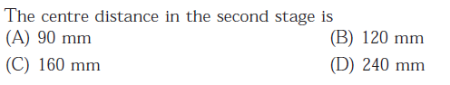 Gate ME-2003 Question Paper With Solutions