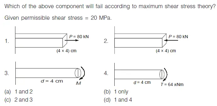 Gate ME-2020-1 Question Paper With Solutions