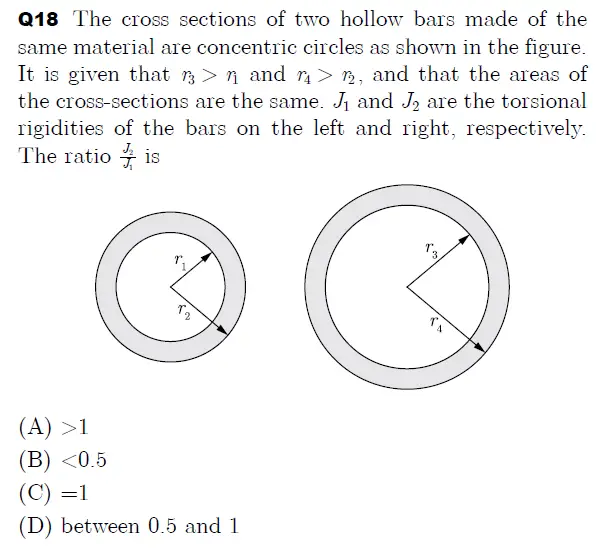 Gate ME-2016-1 Question Paper With Solutions