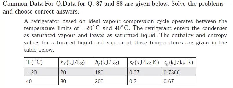 3 | Electrical4u