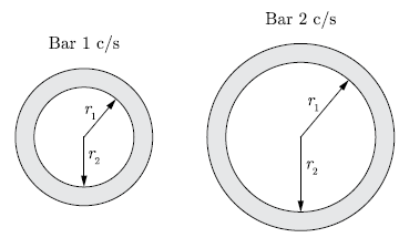 Gate ME-2016-1 Question Paper With Solutions