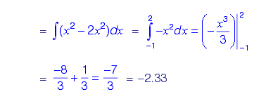 Gate EE-2020 Question Paper With Solutions