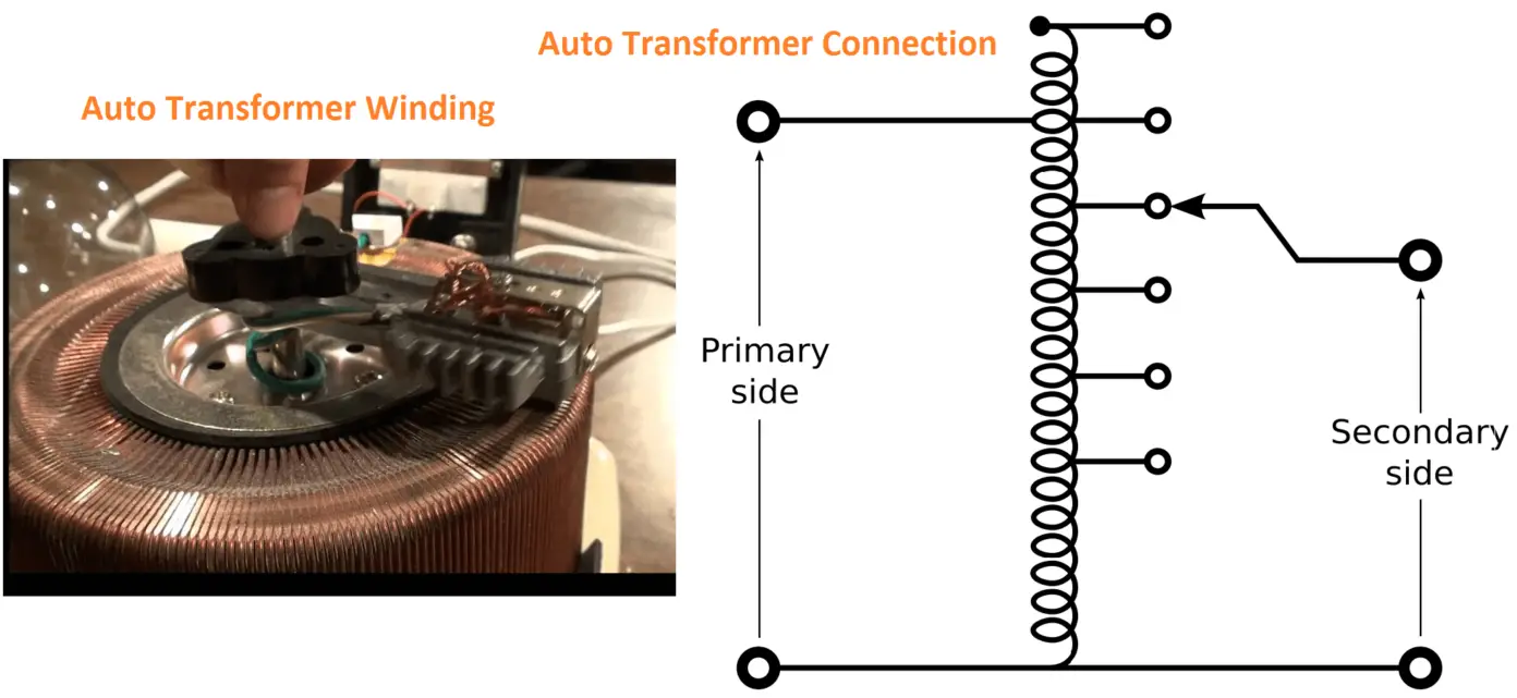 30 Types of Transformer and Its Application | Electrical4u