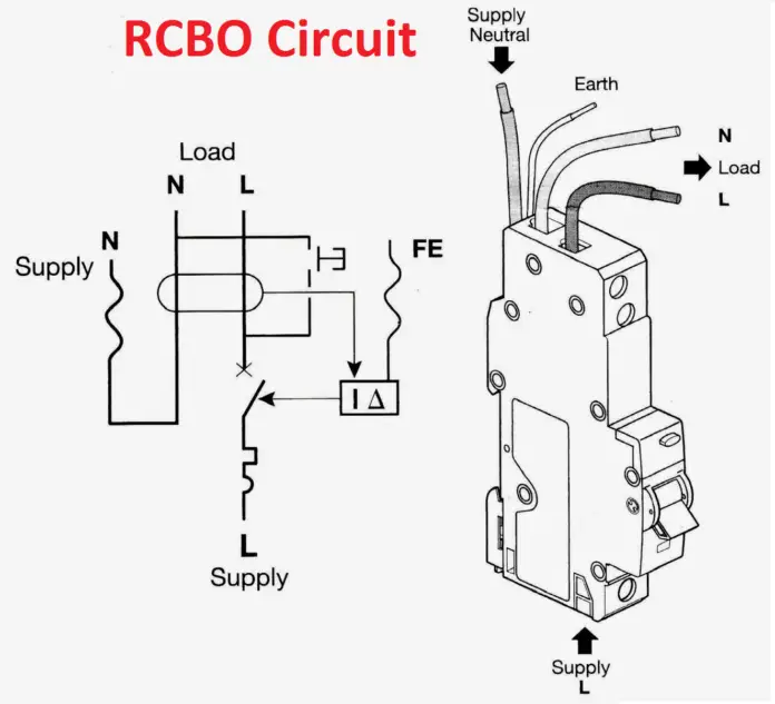 What Is RCBO, Construction, Working, Advantage, Circuit Diagram ...