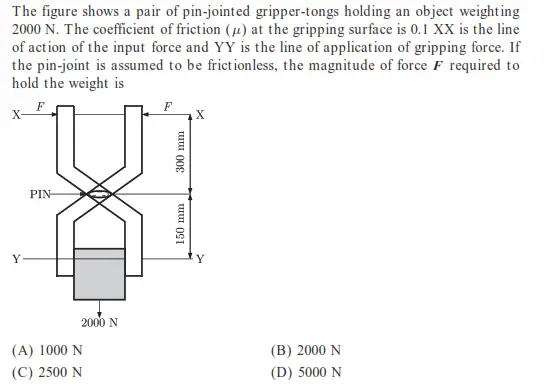 Gate ME-2004 Question Paper With Solutions