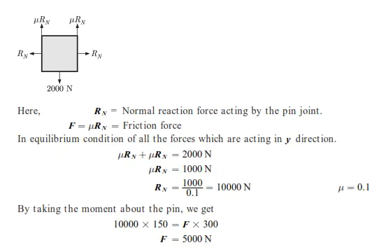 Gate ME-2004 Question Paper With Solutions