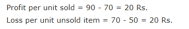 Gate ME-2006 Question Paper With Solutions