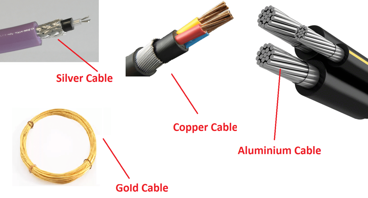 26-type-of-electrical-cables-lt-ht-st-eht-pvc-xlpe-oil-flat