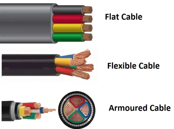 26 Type of Electrical Cables LT, HT, ST, EHT, PVC, XLPE, Oil, Flat ...