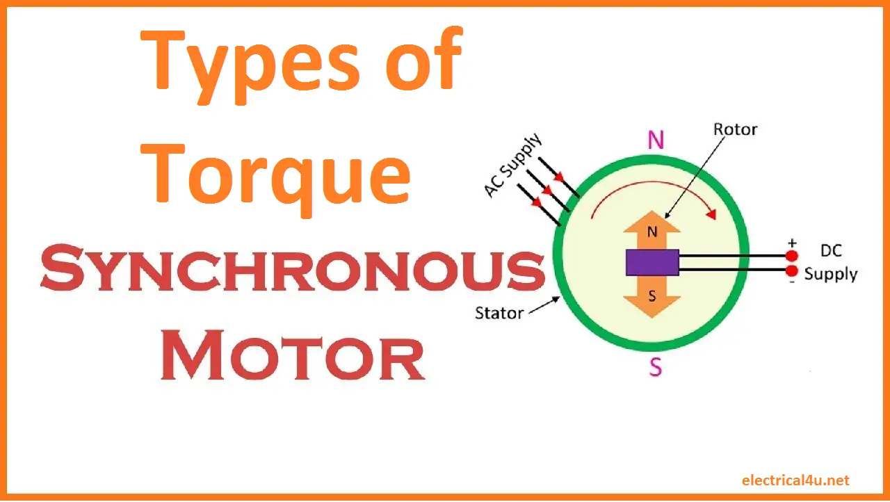 Type of Torque in the Synchronous Motor