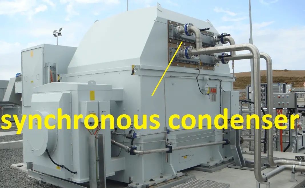 Synchronous Condenser | Electrical4u