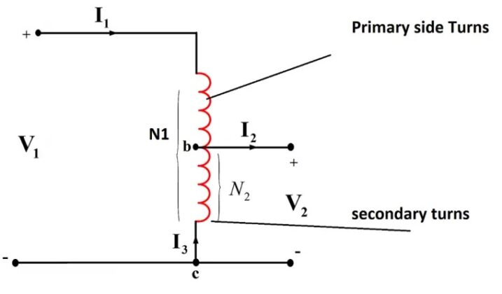 Auto Transformer winding diagram | Electrical4u