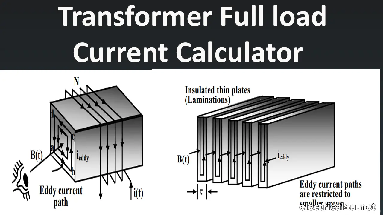 Eddy Current Loss Calculation Calculator With Formula Electrical4u