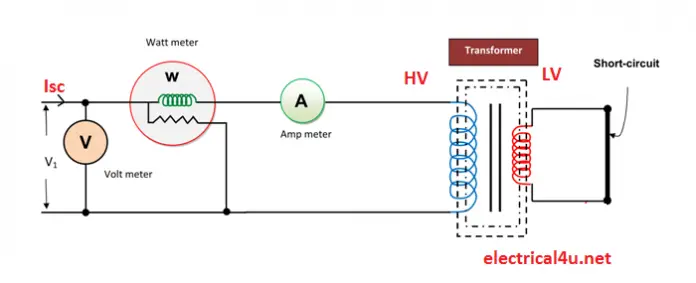 what-is-short-circuit-test-in-transformer-electrical4u