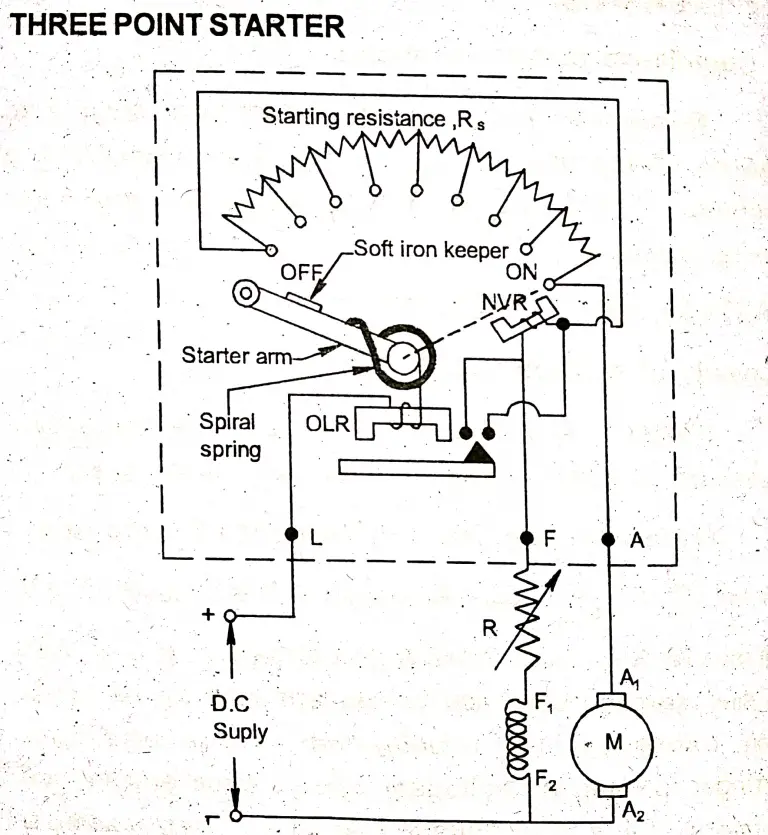 10 | Electrical4u