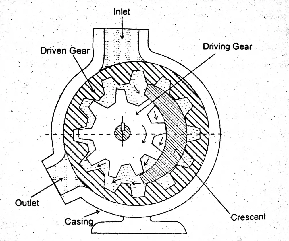 Pick Up Ratio Electrical Definition